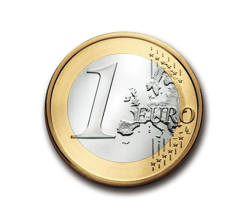 Investment Goss
